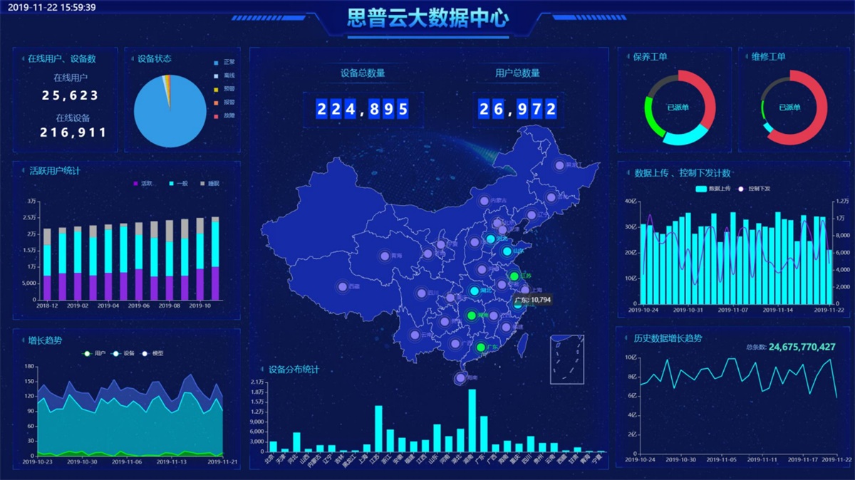 思普云工業互聯網平臺